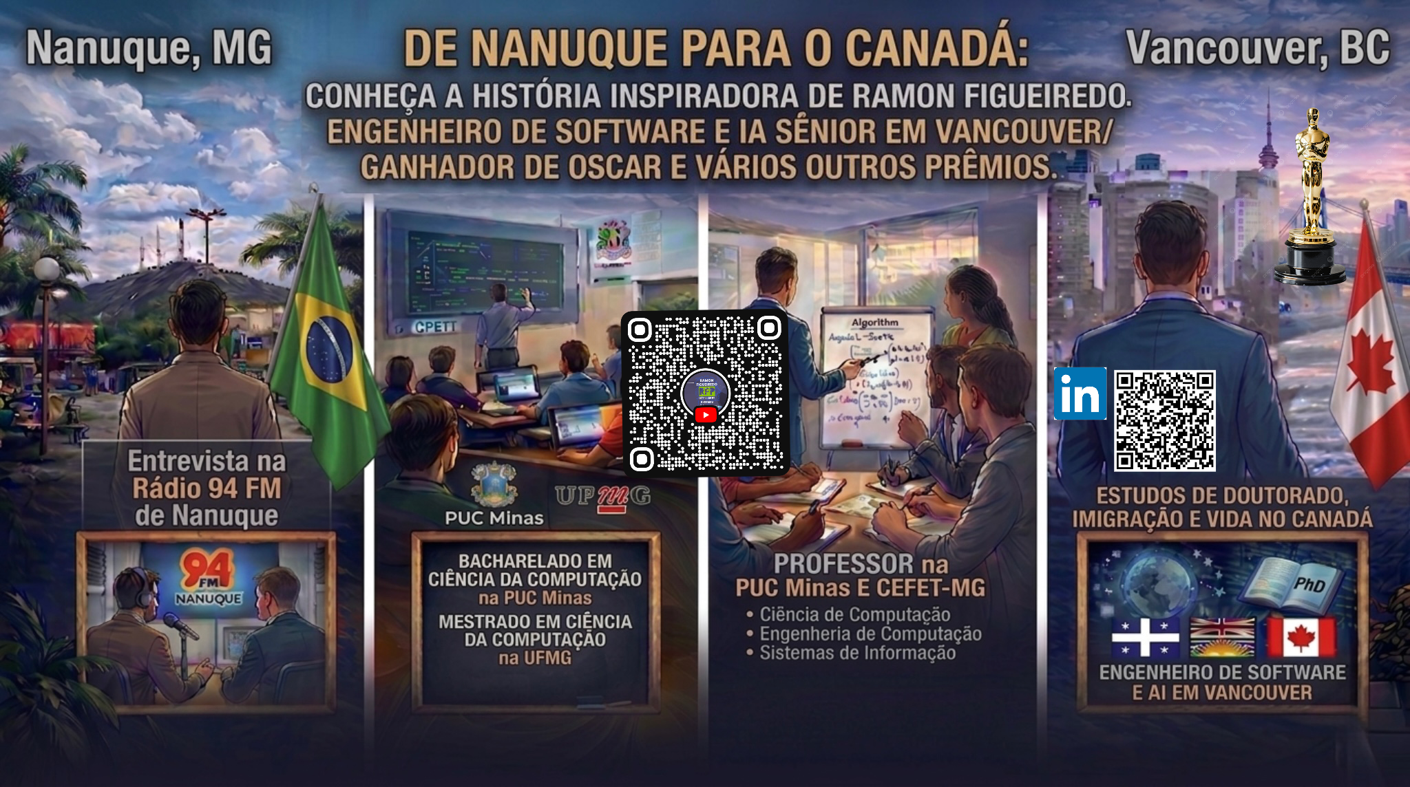 Ramon Figueiredo - De Nanuque para o Canada - Interview Radio 94 FM - March 2026